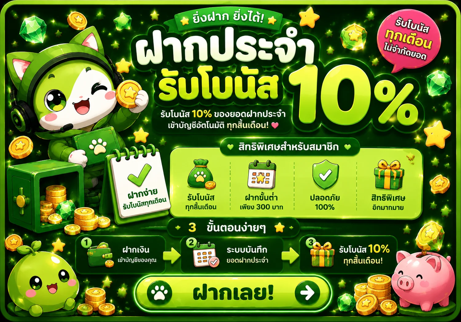 แบนเนอร์สล็อตออนไลน์ MONEYGAME77 รวมเกมยอดฮิตจากทุกค่ายในหน้าเดียว